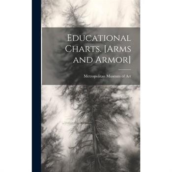 Educational Charts. [Arms and Armor]