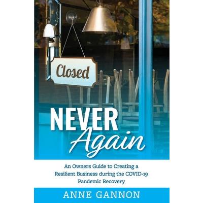 Never Again