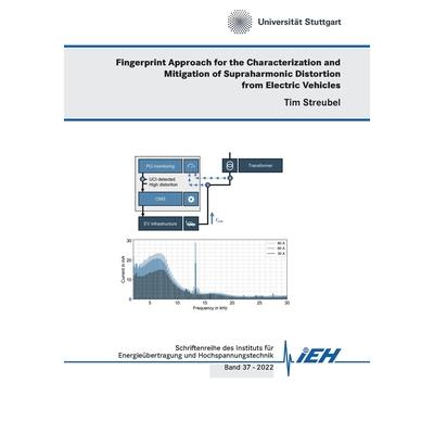 Fingerprint Approach for the Characterization and Mitigation of Supraharmonic Distortion from Electric Vehicles