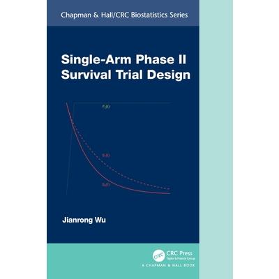 Single-Arm Phase II Survival Trial Design