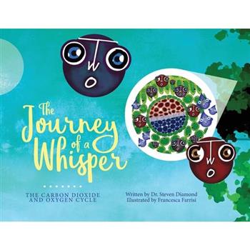 The Journey of a Whisper
