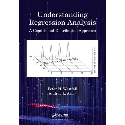 Understanding Regression Analysis