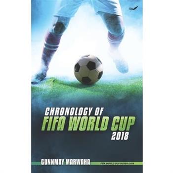 Chronology of FIFA World Cup 2018