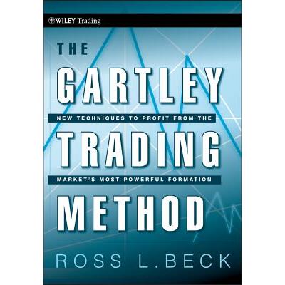 The Gartley Trading Method