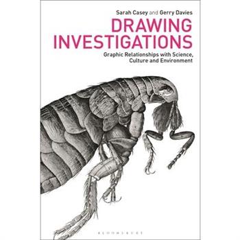 Drawing Investigations