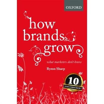 How Brands Grow