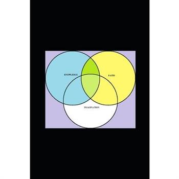 The Reuleaux Triangle