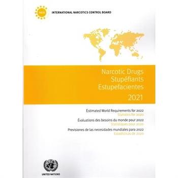 Narcotic Drugs 2021