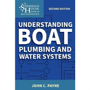 Understanding Boat Plumbing and Water Systems