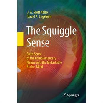 The Squiggle Sense