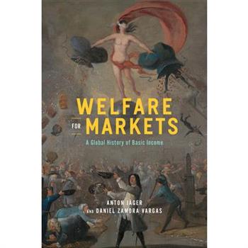 Welfare for Markets