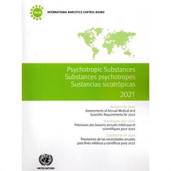 Psychotropic Substances 2021 - Statistics for 2020