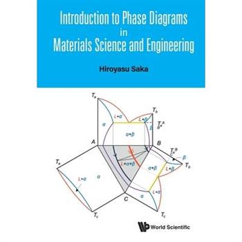 Introduction to Phase Diagrams in Materials Science and Engineering