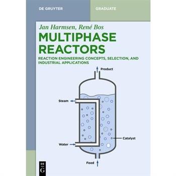 Multiphase Reactors