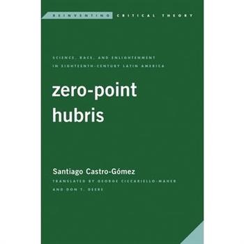 Zero-Point Hubris
