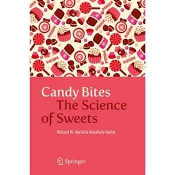 Candy Bites