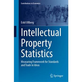 Intellectual Property Statistics