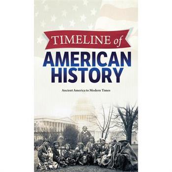 Timeline of American History