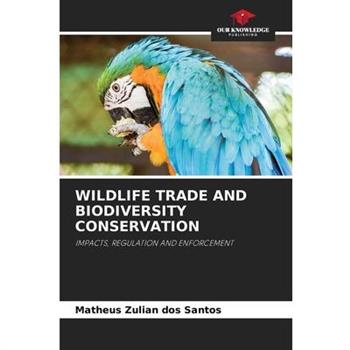 Wildlife Trade and Biodiversity Conservation