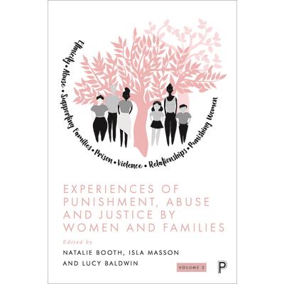 Experiences of Punishment, Abuse and Justice by Women and Families