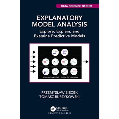 Explanatory Model Analysis