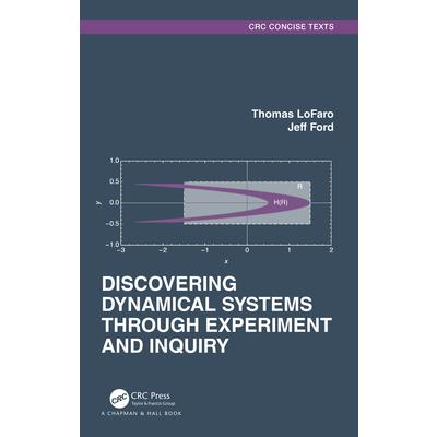 Discovering Dynamical Systems Through Experiment and Inquiry