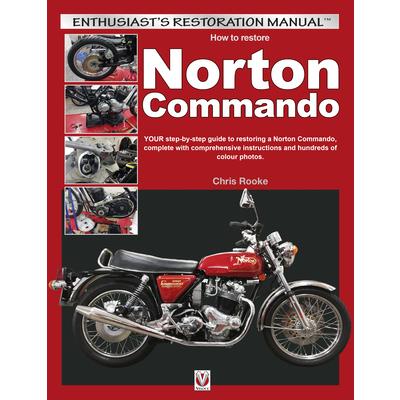 How to Restore Norton Commando
