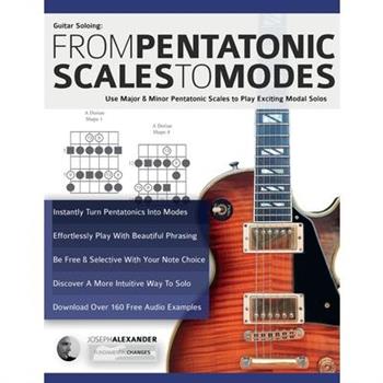 Guitar Soloing