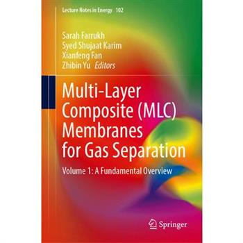 Multi-Layer Composite (MLC) Membranes for Gas Separation