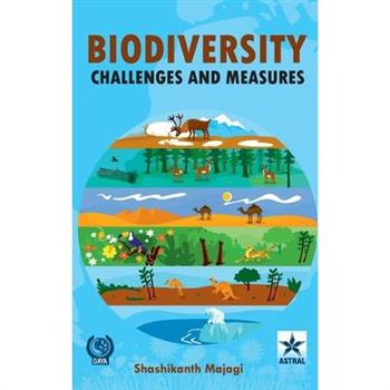 Biodiversity Challenges