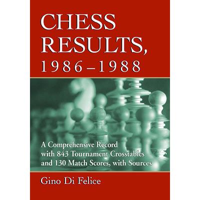 Chess Results, 1986-1990
