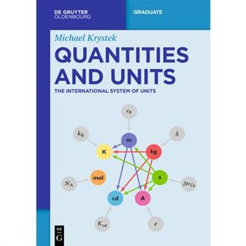 Quantities and Units