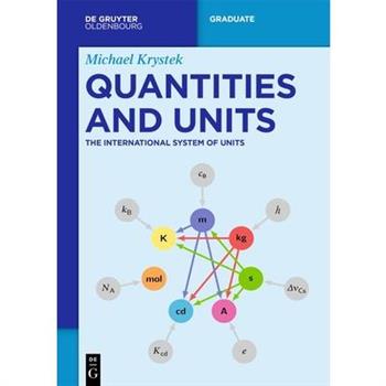 Quantities and Units