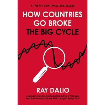 How Countries Go Broke How Countries Go Broke