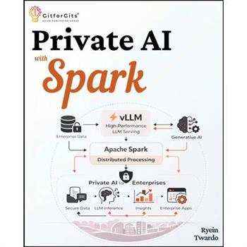 Private AI with Spark
