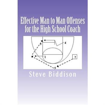 Effective Man to Man Offenses for the High School Coach