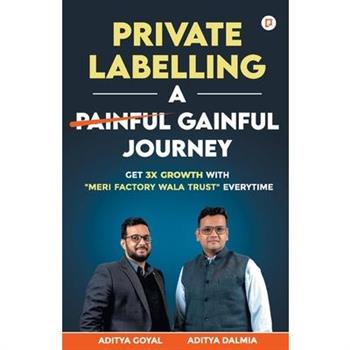 Private Labelling A Gainful Journey