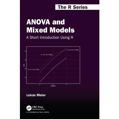 Anova and Mixed Models