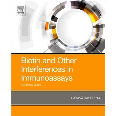 Biotin and Other Interferences in Immunoassays