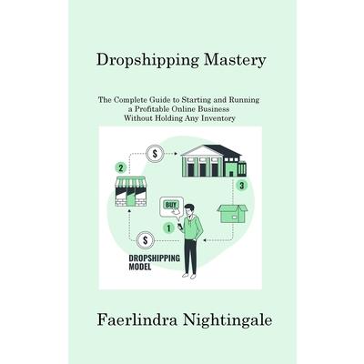 Dropshipping Mastery