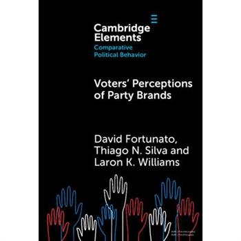 Voters' Perceptions of Party Brands