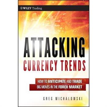 Currency Trends