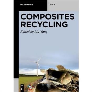 Composites Recycling
