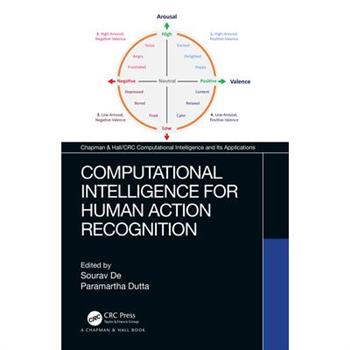 Computational Intelligence for Human Action Recognition