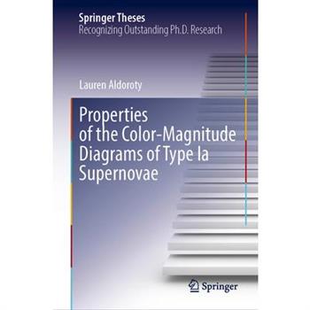 Properties of the Color-Magnitude Diagrams of Type Ia Supernovae