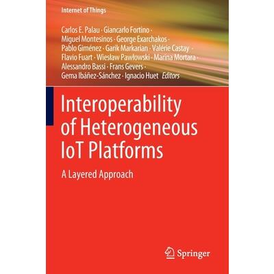 Interoperability of Heterogeneous Iot Platforms