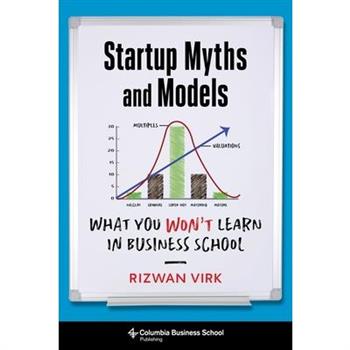 Startup Myths and Models