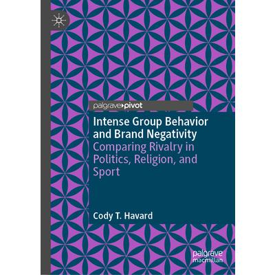 Intense Group Behavior and Brand Negativity