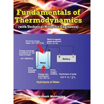 "Fundamentals of Thermodynamics (with Technical Notes for Engineers)"