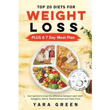 Top 20 Diets for Weight Loss PLUS a 7 Day Meal Plan